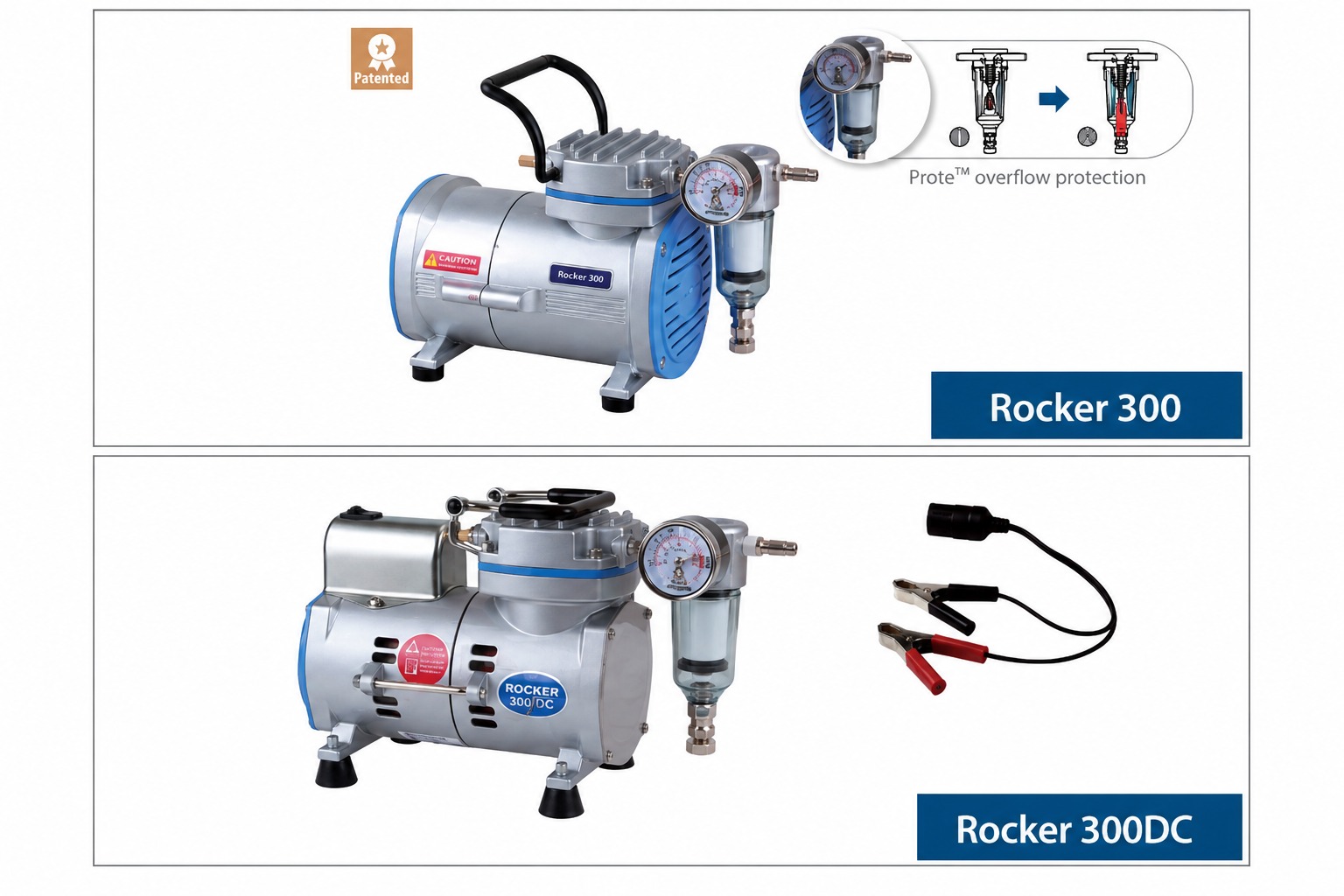 Oil Free Vacuum Pump Rocker 300 and 300DC
