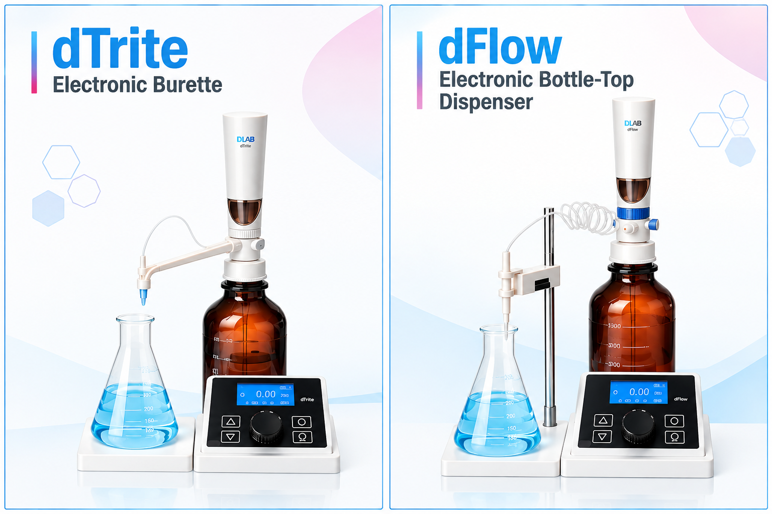 dTrite – Electronic Burette /  dFlow – Electronic Bottle-Top Dispenser